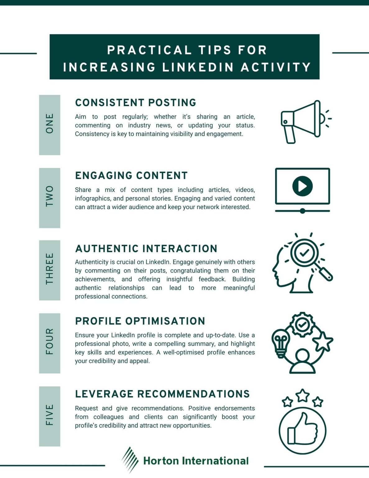Image showcasing Maximizing Organizational Benefits via LinkedIn Engagement