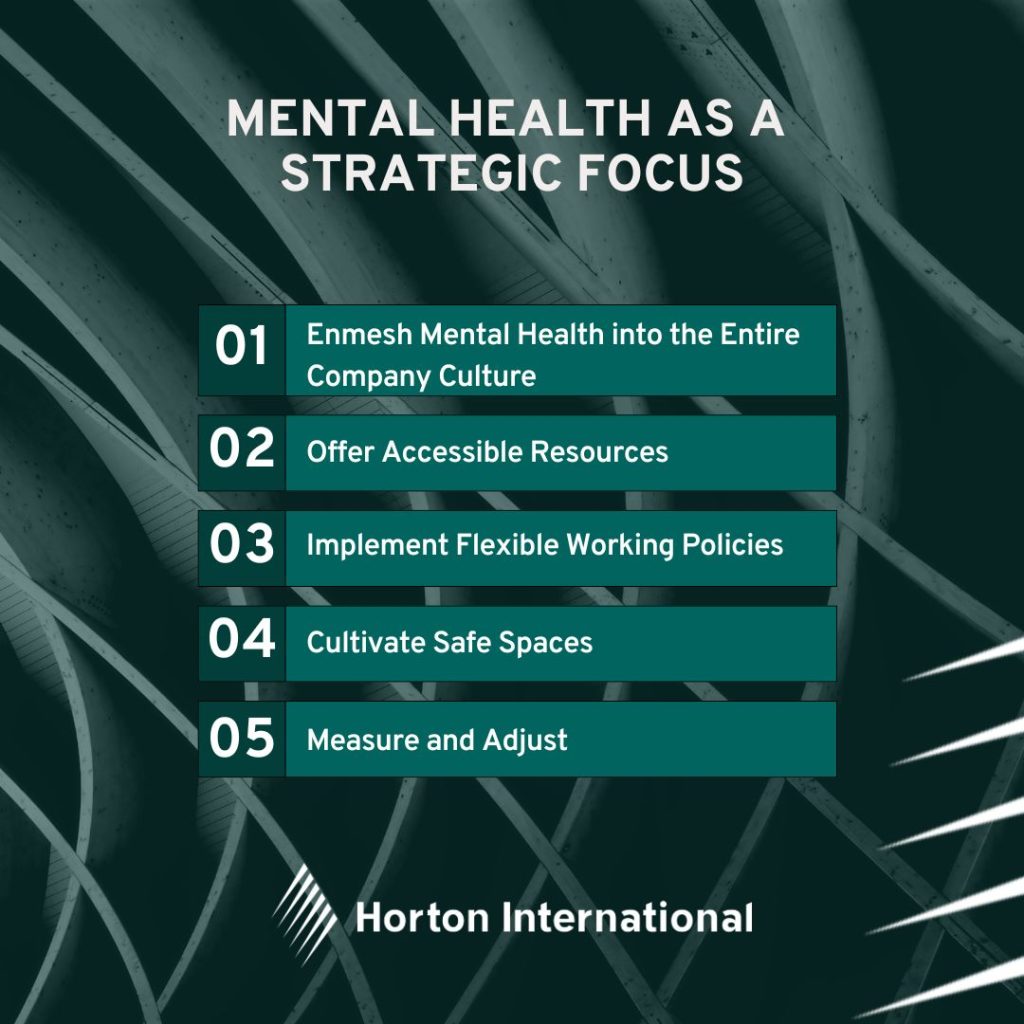 Mental Health as a Strategic Focus
